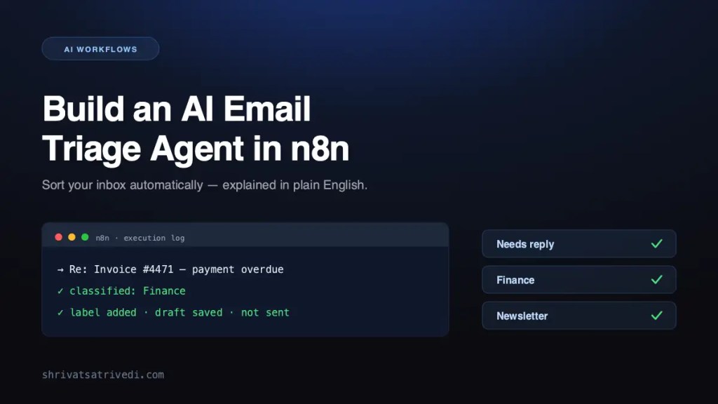 Build an AI Email Triage Agent in n8n (2026&nbsp;Guide)