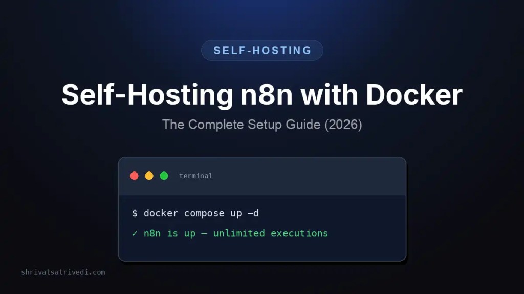 Self-Hosting n8n with Docker: The Complete Setup Guide&nbsp;(2026)